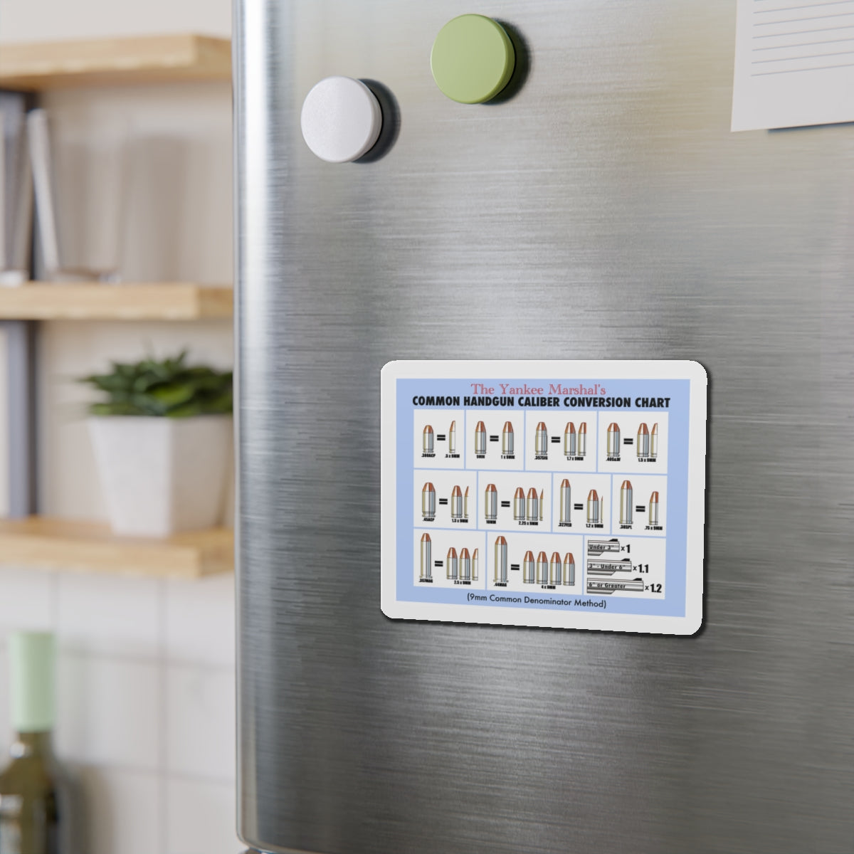 Caliber Conversion Die-Cut Magnets